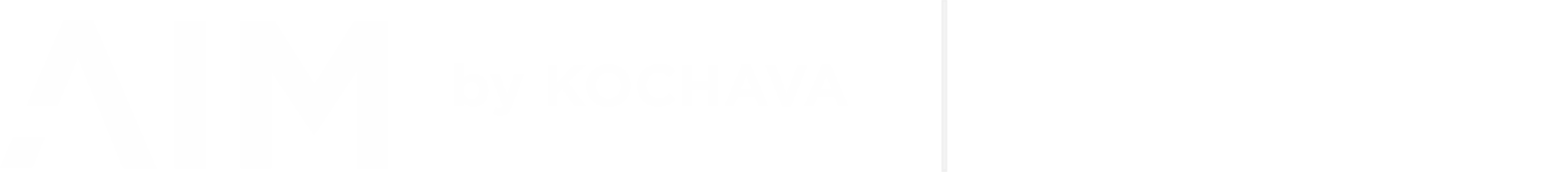 AIM Platform Support